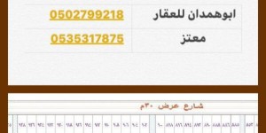 للبيع ارض في مخطط الجامعه