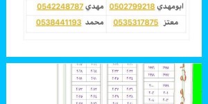 للبيع ارض في حي الجامعه