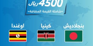 رواد النخبة للاستقدام